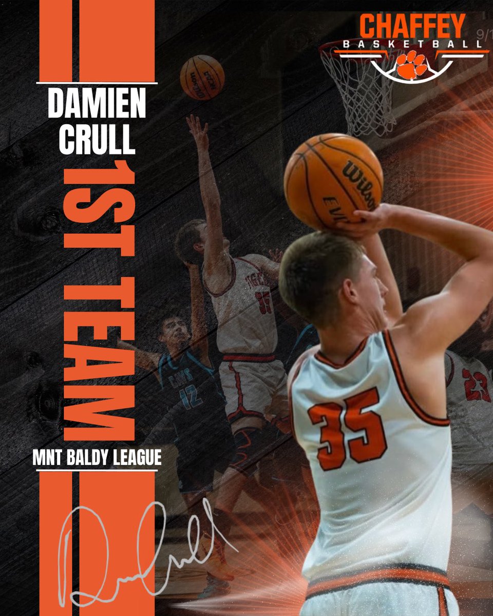 Chaffey Basketball tweet media