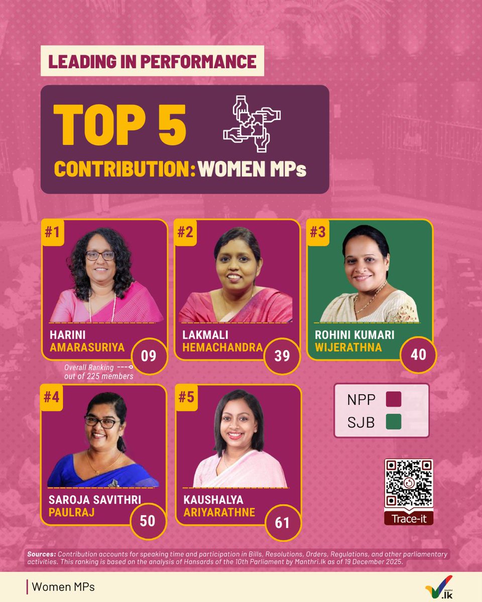 ManthriLK tweet media