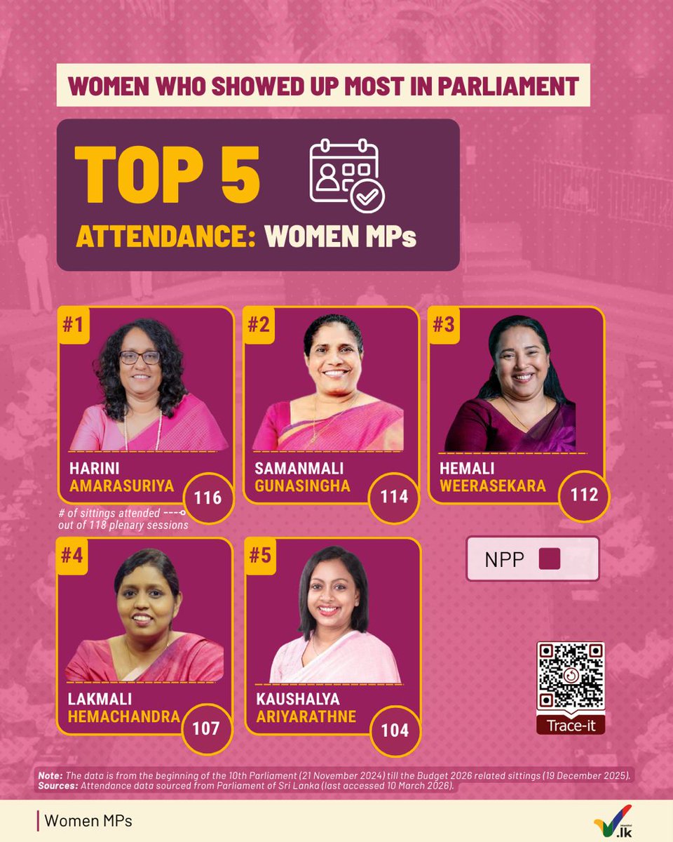 ManthriLK tweet media