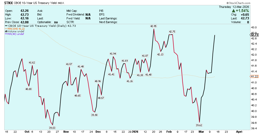 CEO Technician tweet media