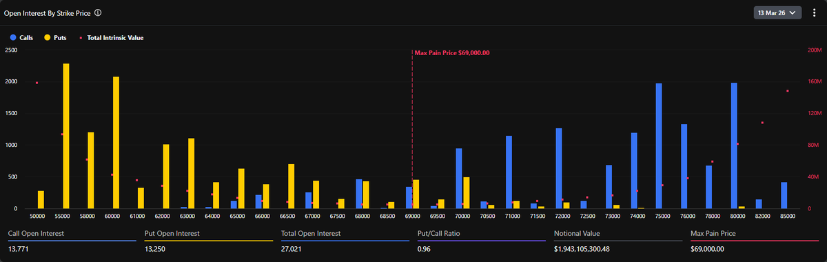 Bastion Trading tweet media