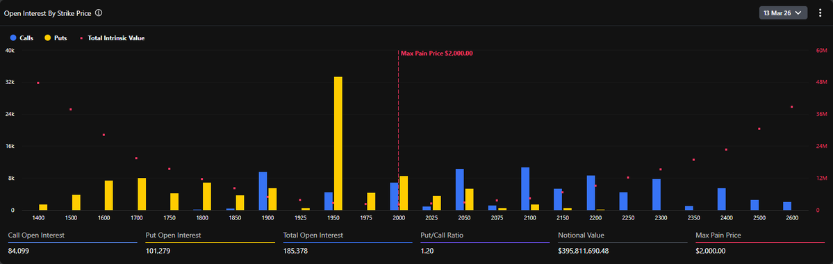 Bastion Trading tweet media