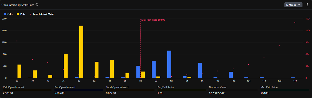 Bastion Trading tweet media