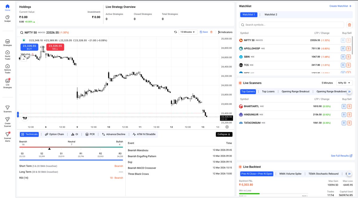 DeltaxGamma tweet media