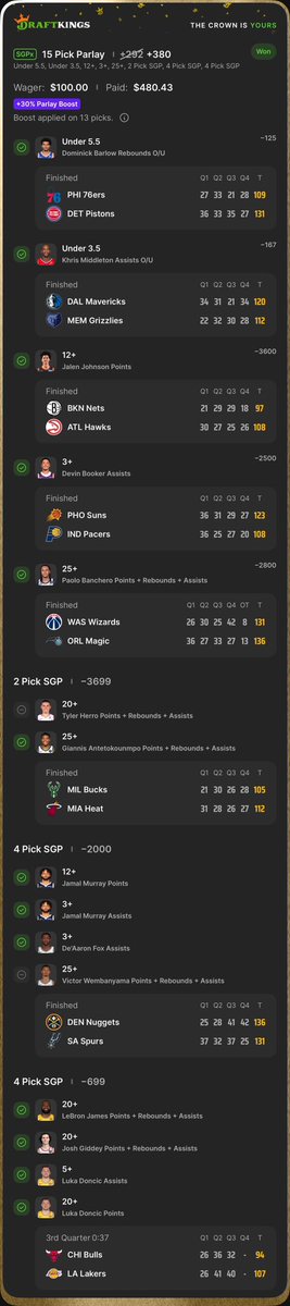 3/12 Sam’s Club Recap: 14-0 🧹💰

+380 NBA Boost ✅

No one better 👇
🔗 winible.com/sams
