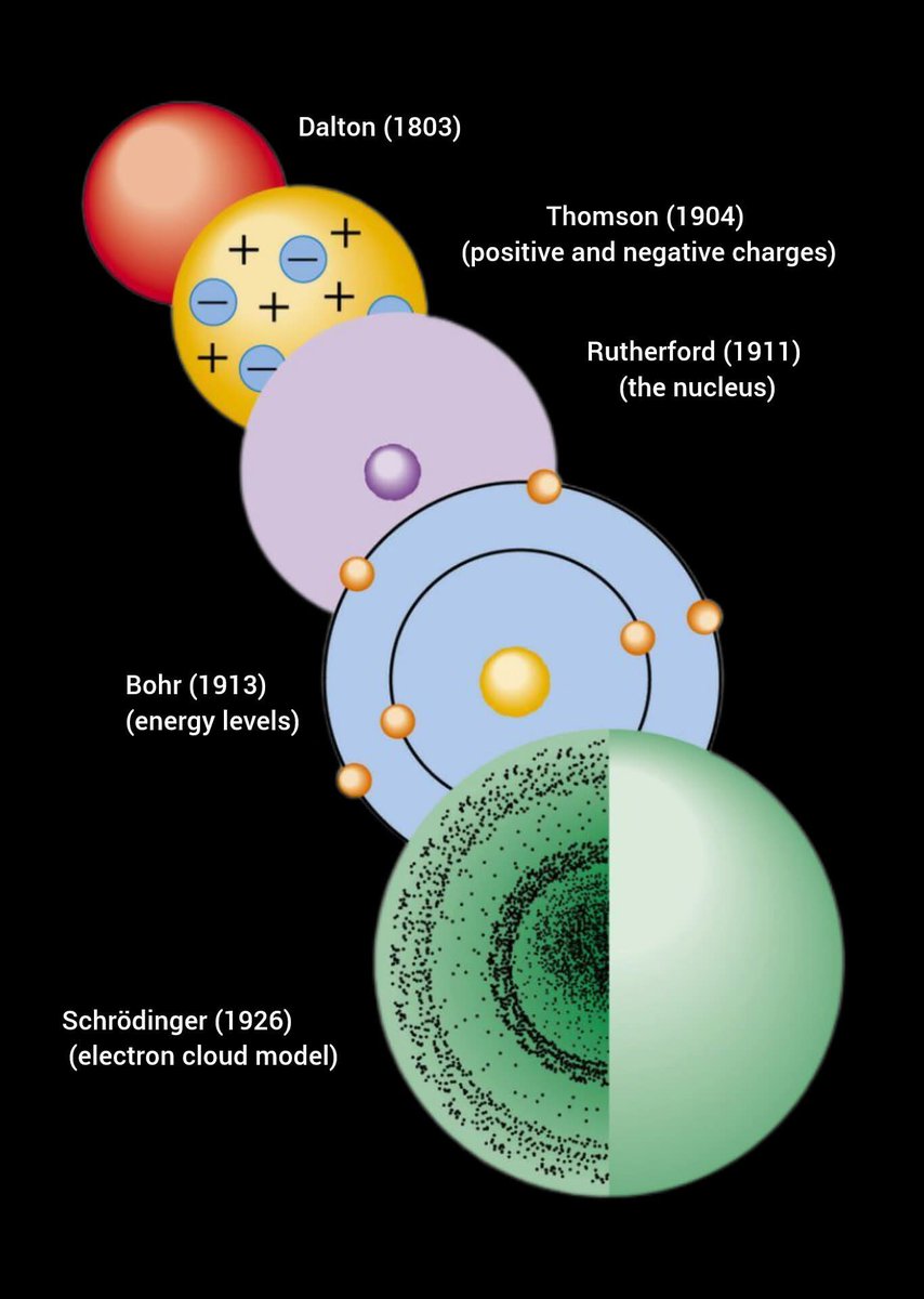 Philosophy Of Physics tweet media