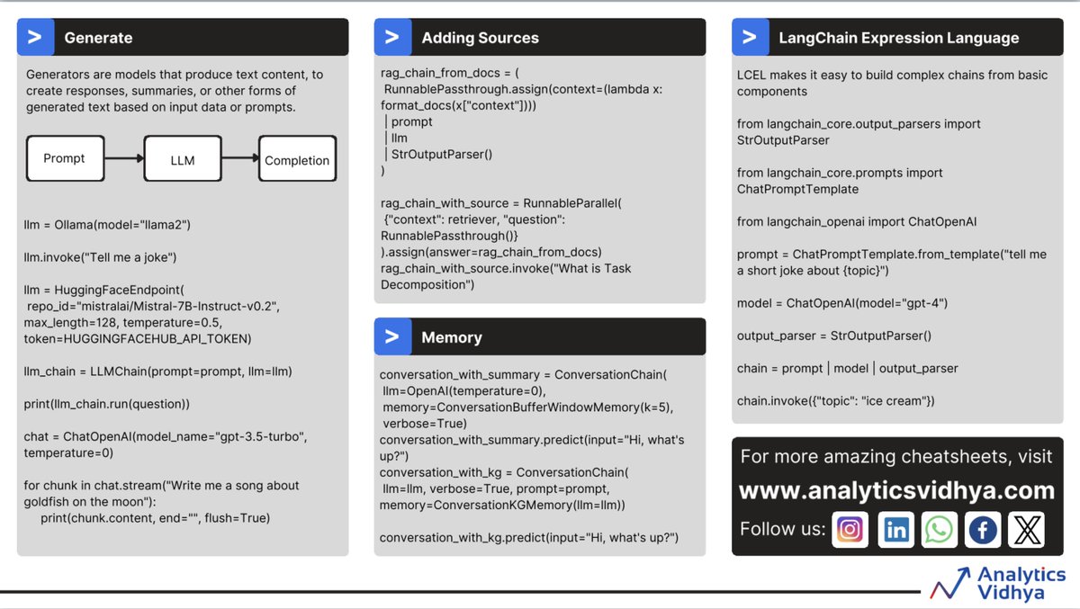 Analytics Vidhya tweet media