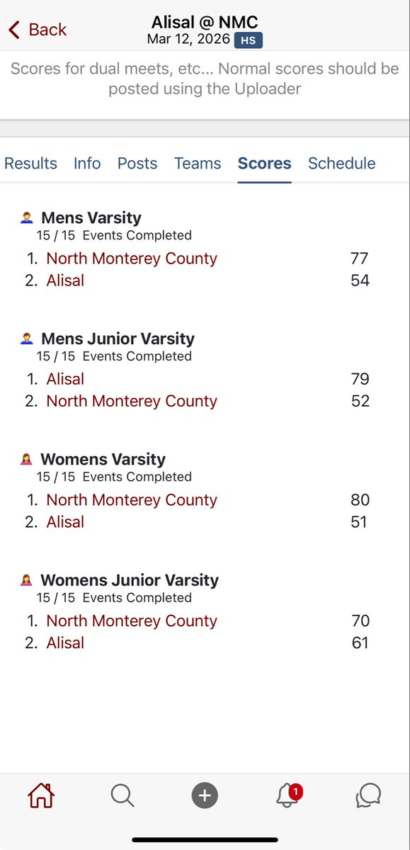 Coach AJ Garcia tweet media