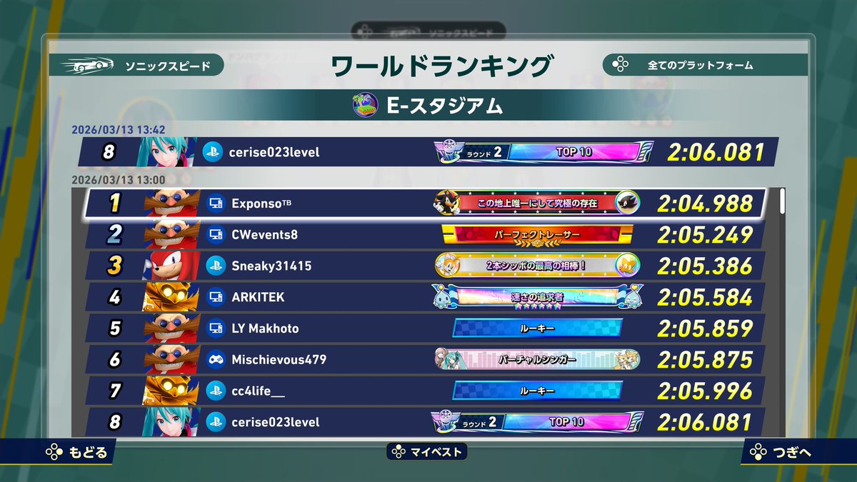 ほんと君は誰だ？？