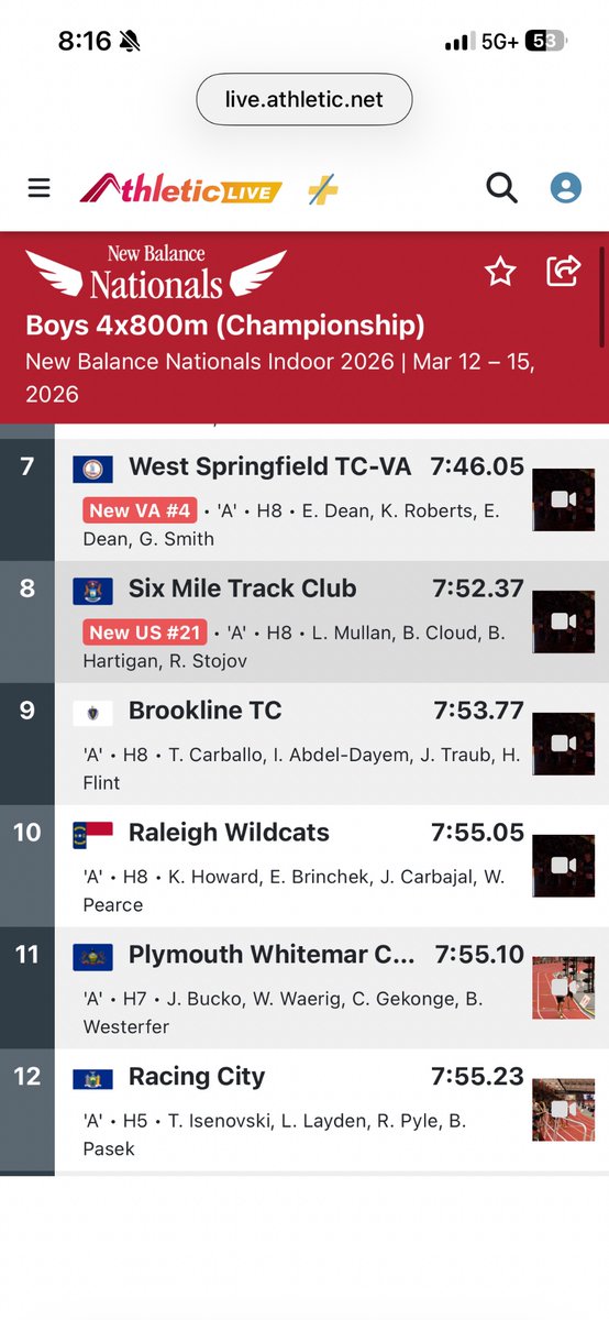 Millbrook XC and T&F tweet media