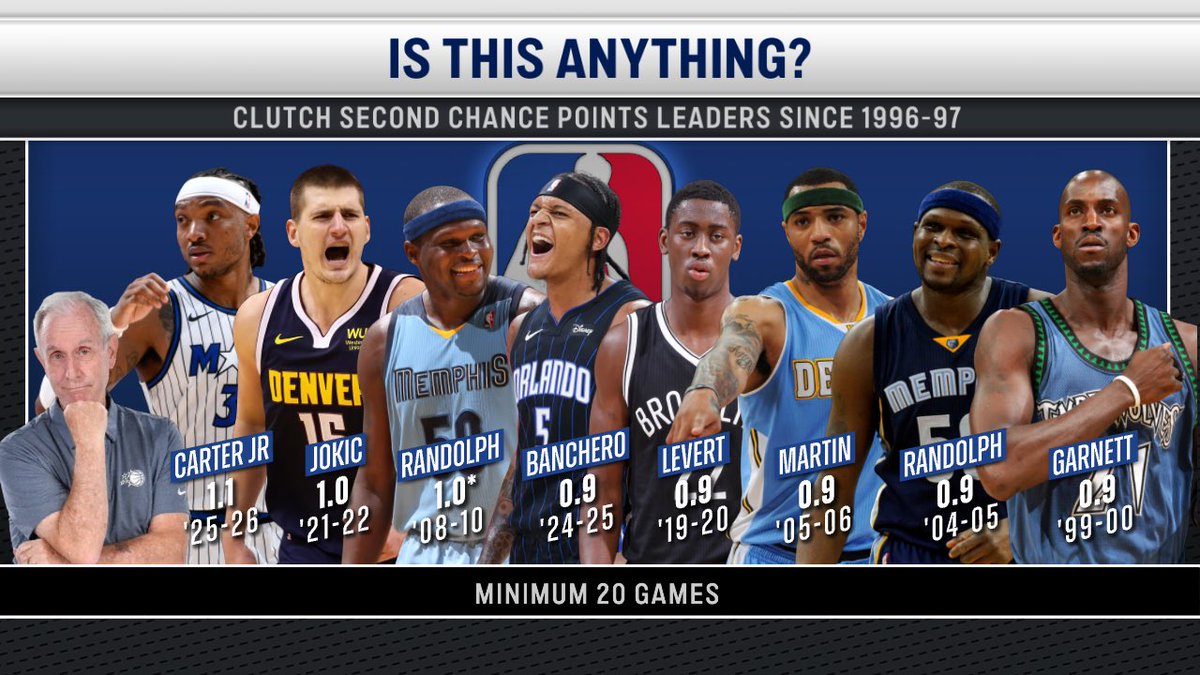 IsThisAnything? tweet media