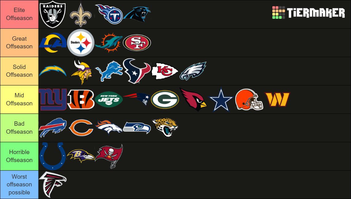 CLTGuide tweet media