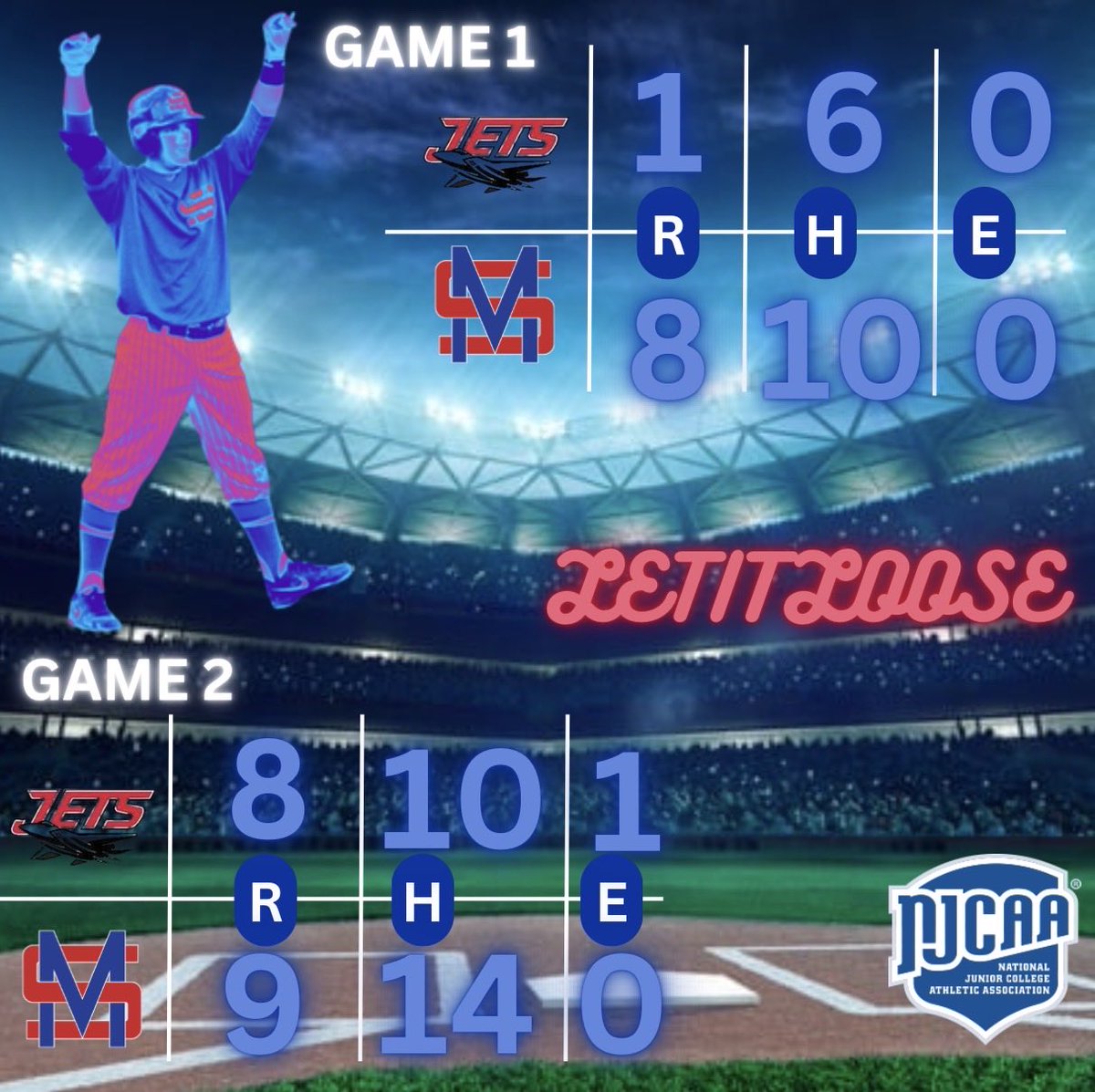 Aggie Baseball tweet media