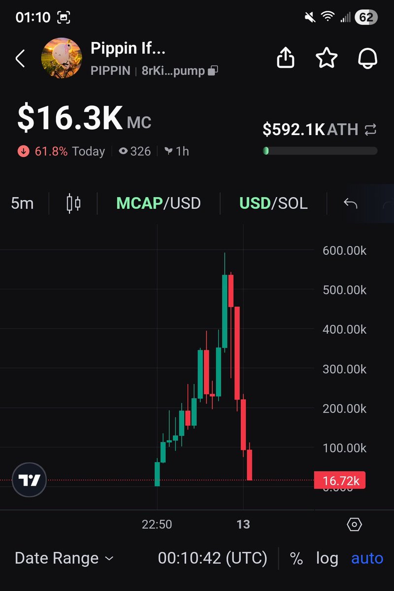 Overlord tweet media