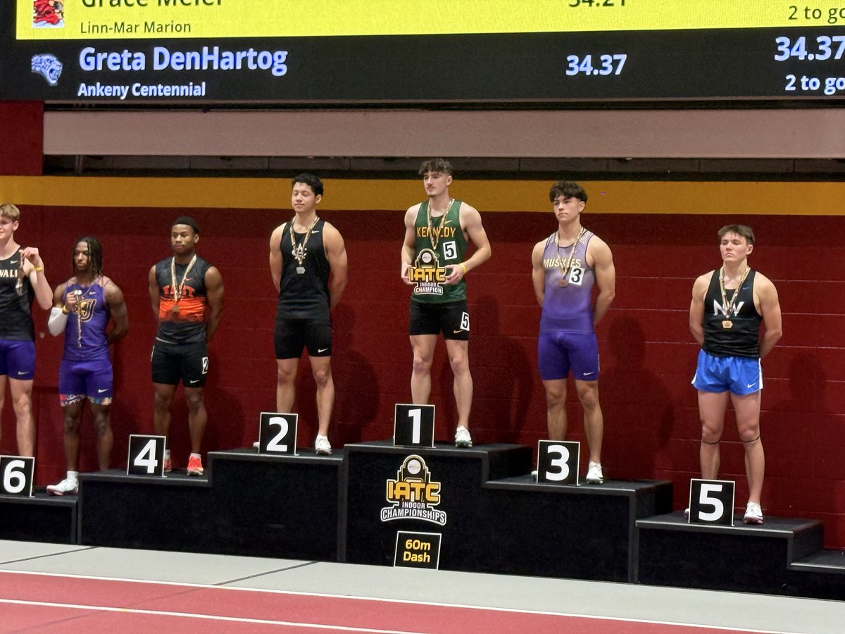 KennedyMNSTrack tweet media