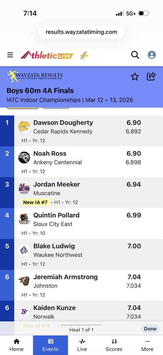 KennedyMNSTrack tweet media