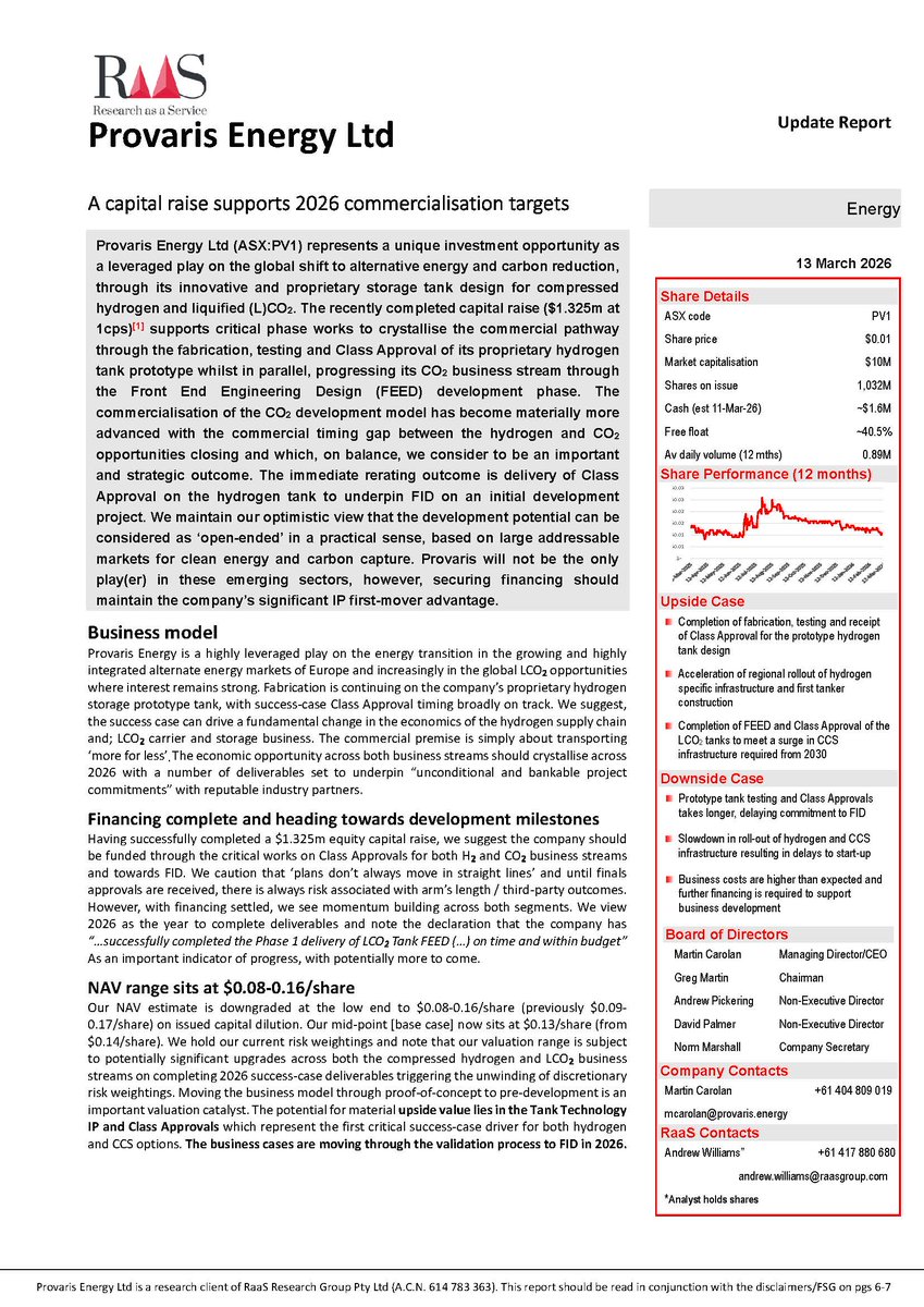 RaaS Group tweet media