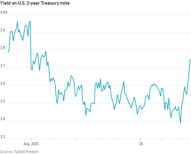 Nick Timiraos tweet media