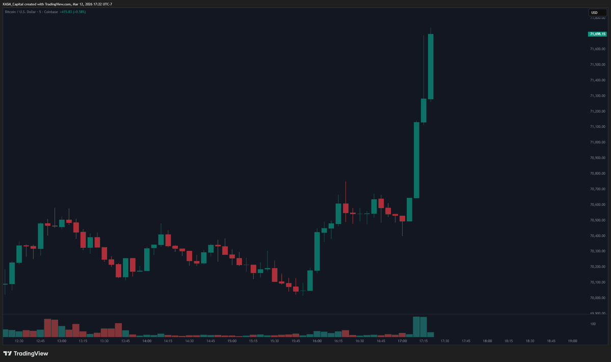KASM Capital tweet media