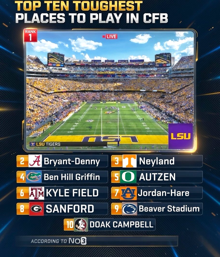 No3 Sports tweet media