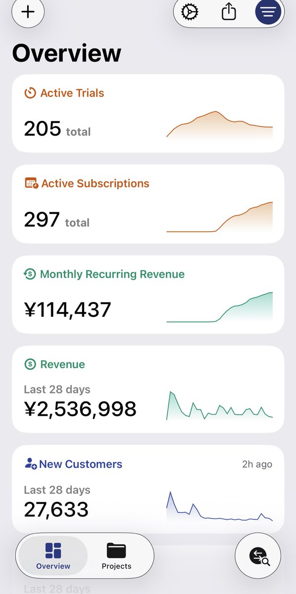 なつみかん🍊AI×子育てエンジニアママ tweet media