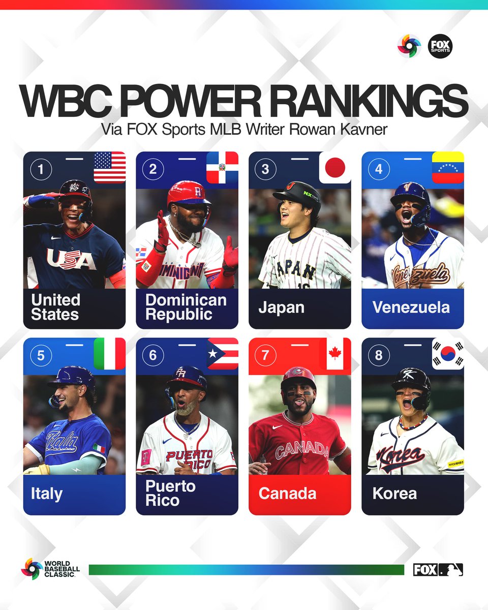 FOX Sports: MLB tweet media