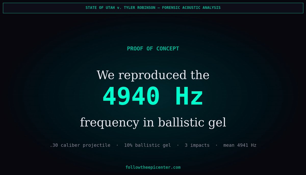 Jon Bray tweet media