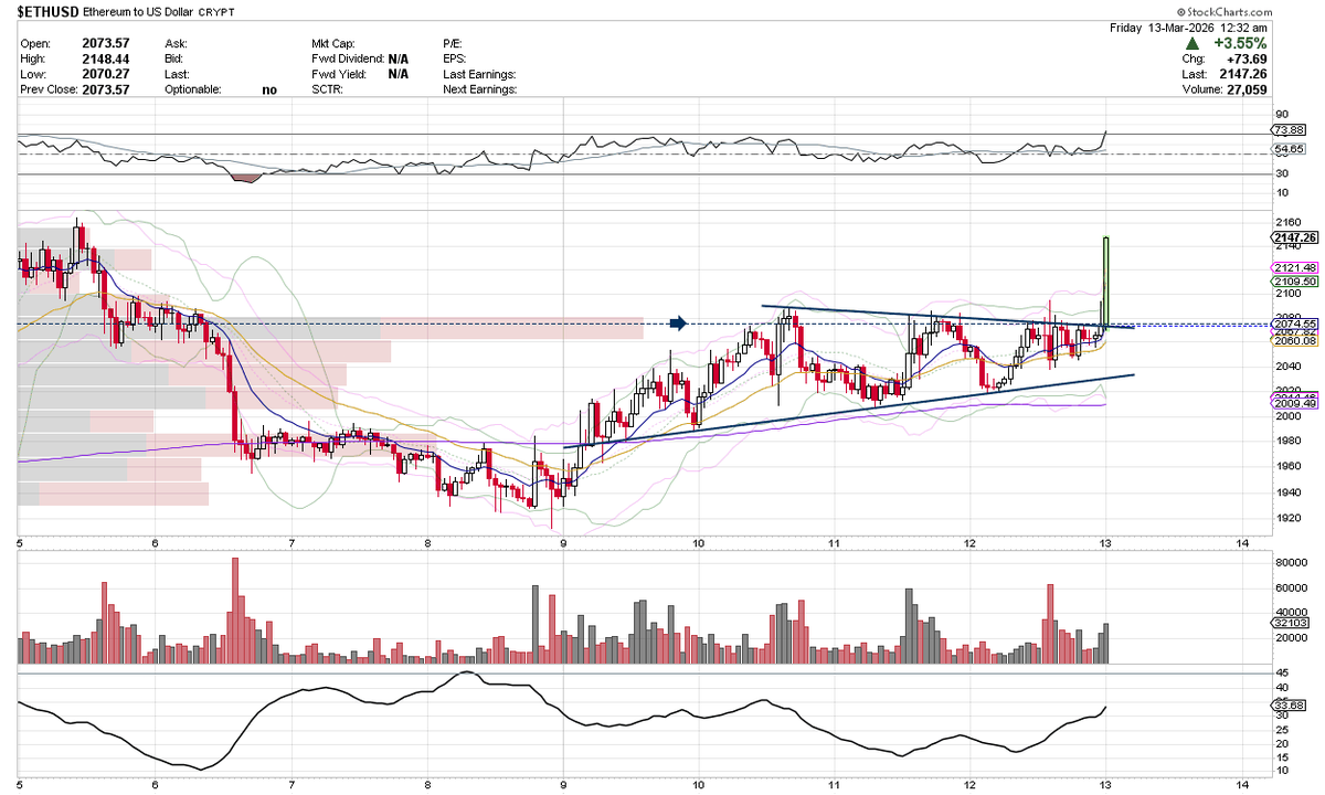 SetYourStop, CMT🇨🇦 tweet media