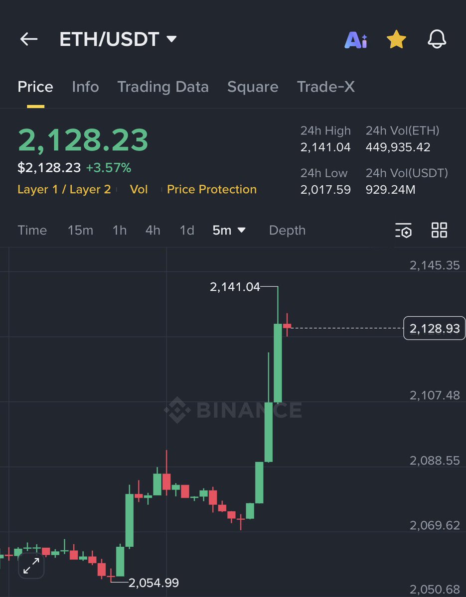 Ash Crypto tweet media
