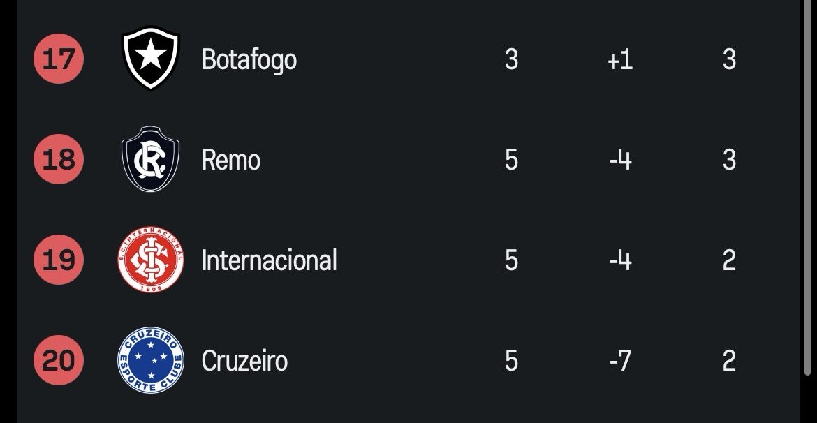 Baratieri tweet media