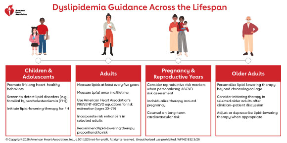 AHA Science tweet media