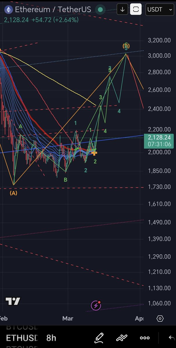 CAPT. PARA8OLIC TOBLERONE tweet media