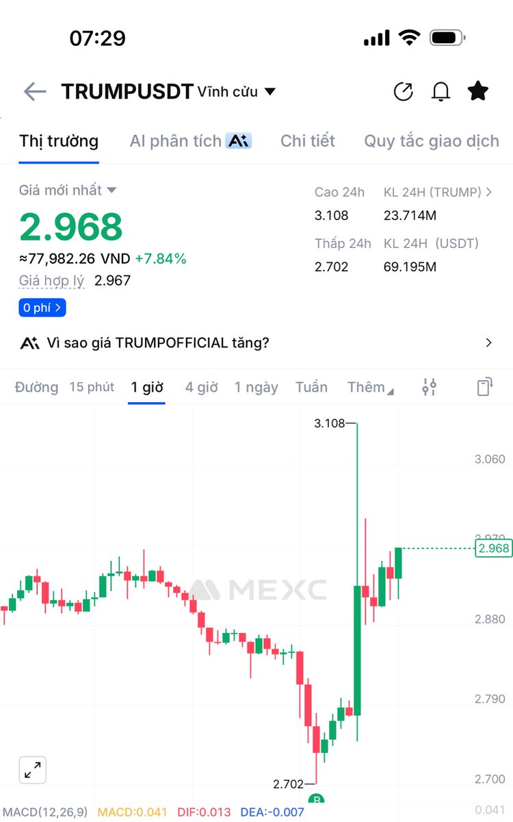 Bi Cần Sa ❤️‍🔥 tweet media