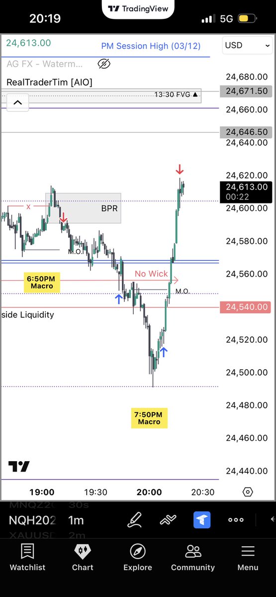 RealTraderTim tweet media