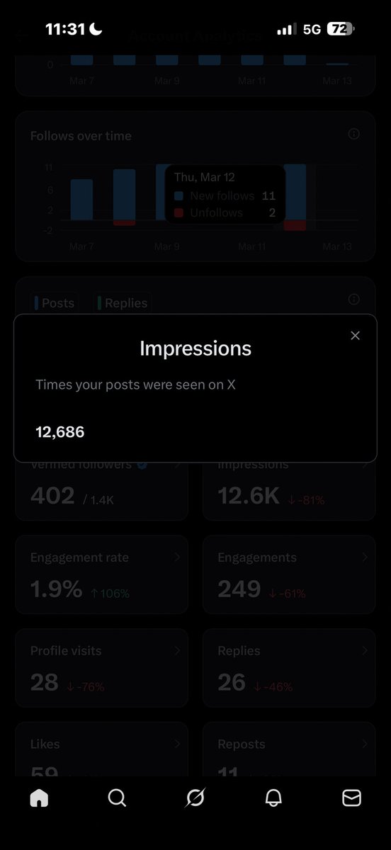 Chris Chatzi tweet media