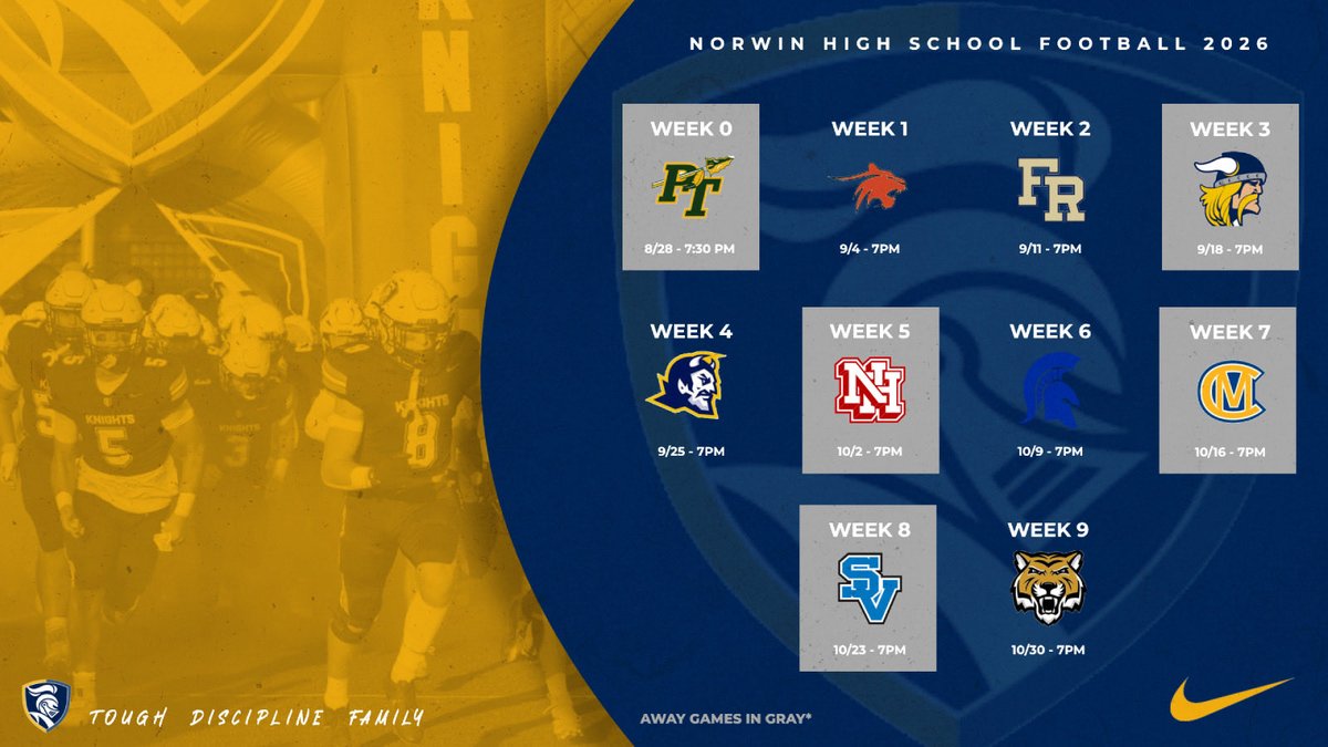Norwin High School Football tweet media