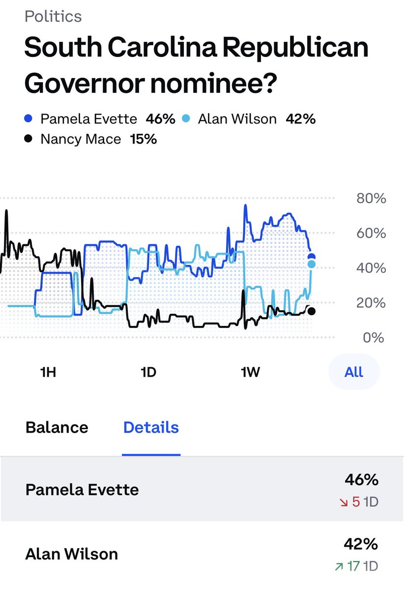 Michael Leach tweet media