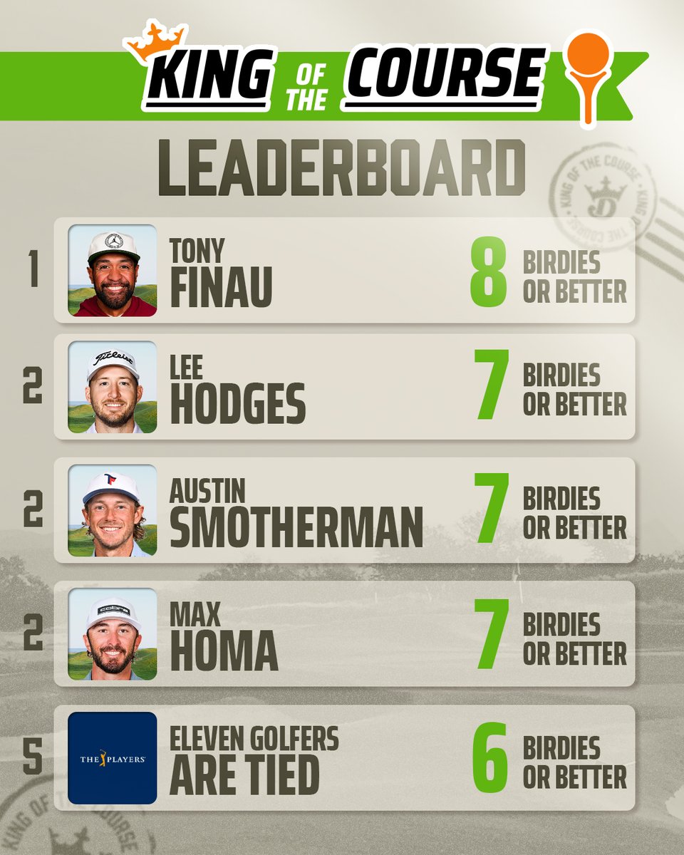 DraftKings Sportsbook tweet media