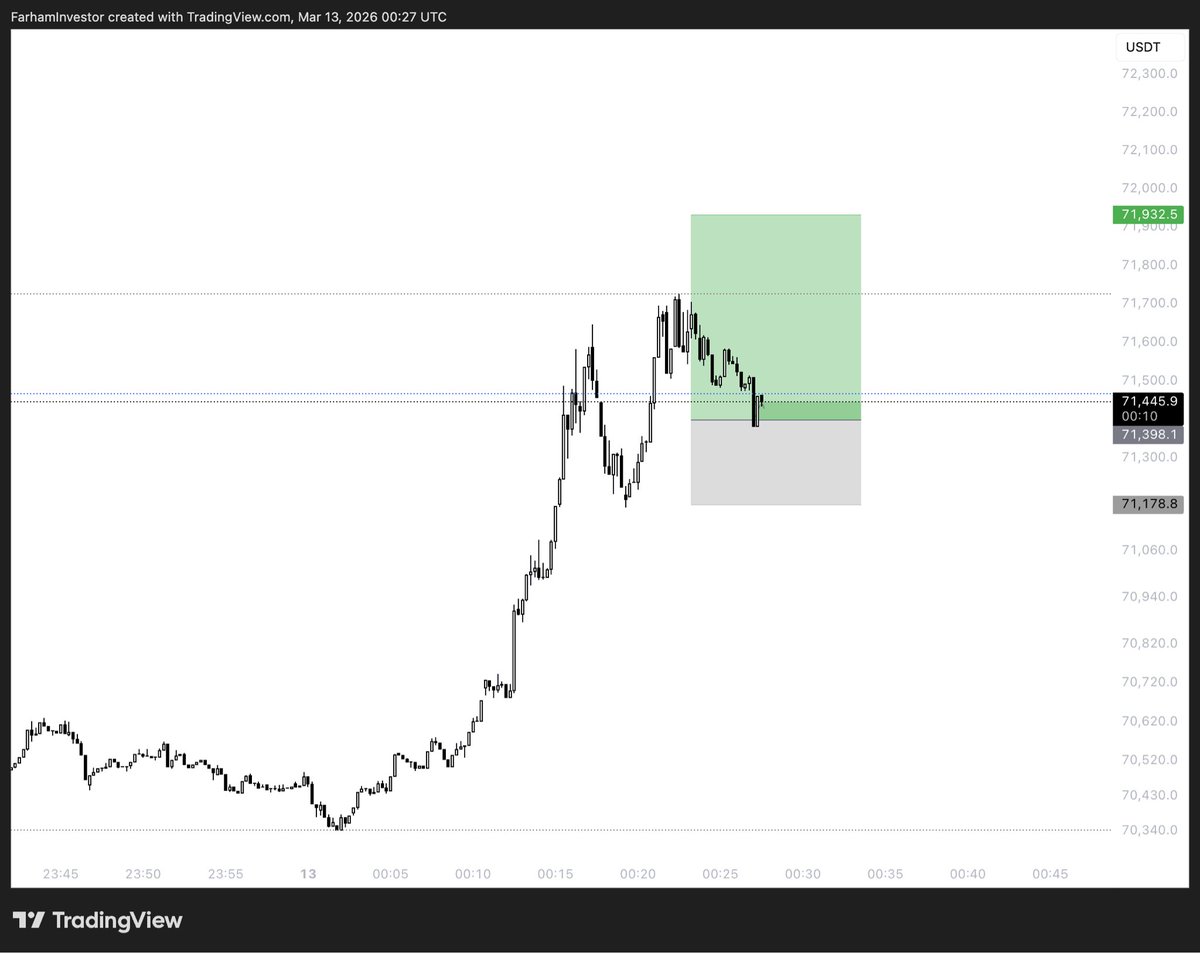 Raizelxbt tweet media