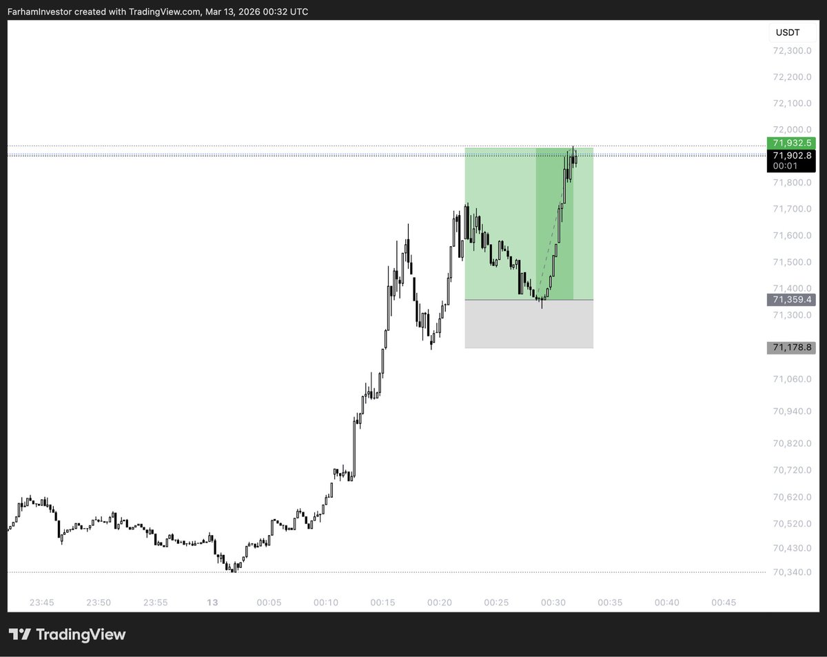 Raizelxbt tweet media