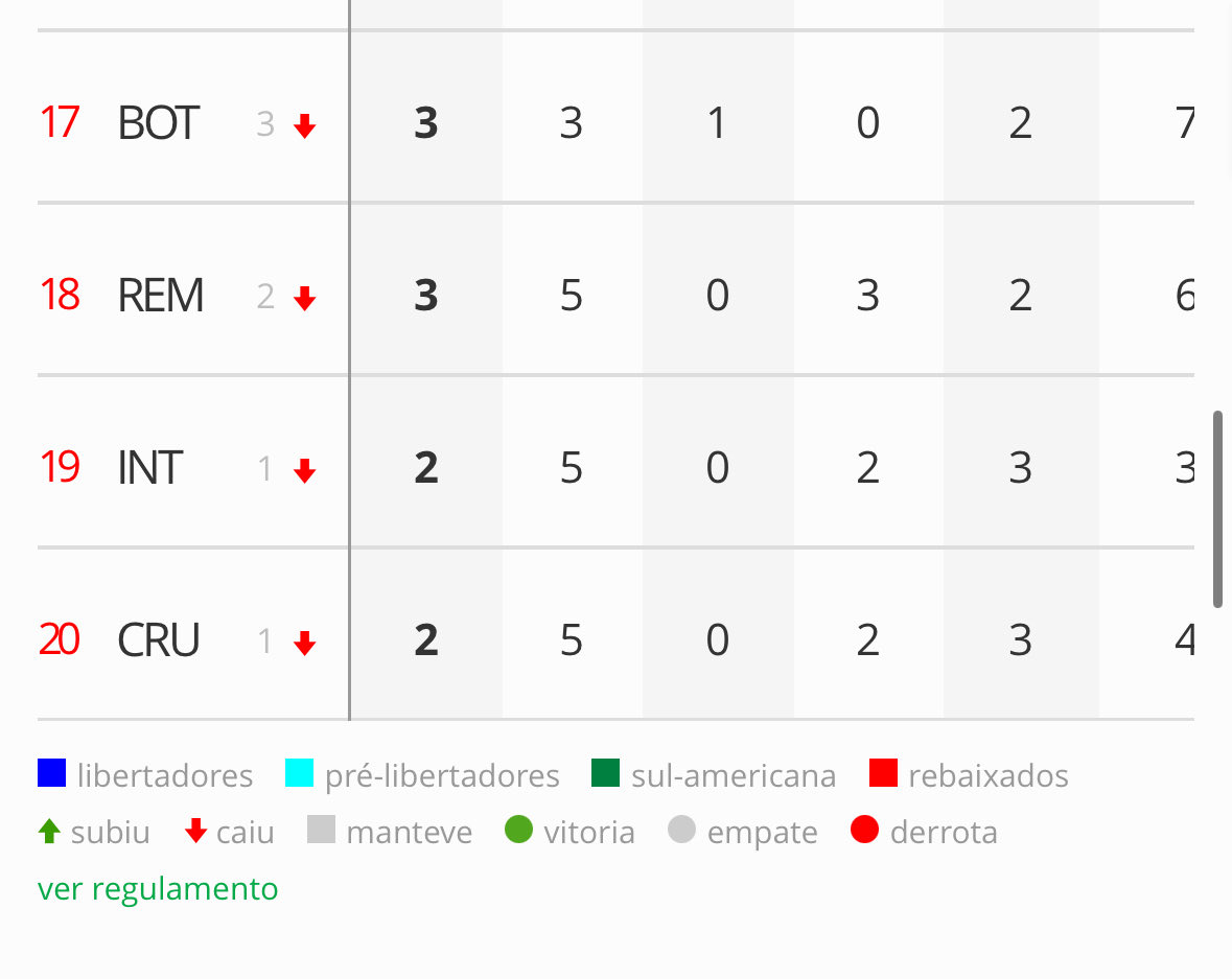 HENRIQUE ROCHA tweet media