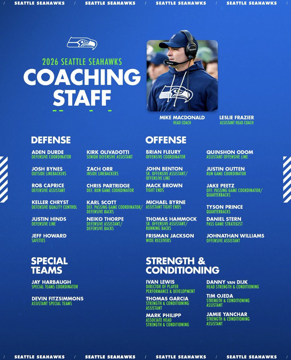 #Seahawks announce 2026 coaching staff: Defense mostly same. Zach Orr ...