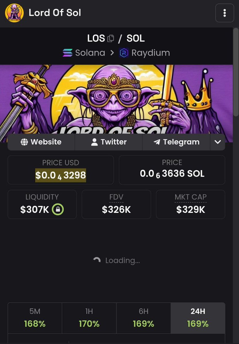 CoinLab Verse tweet media