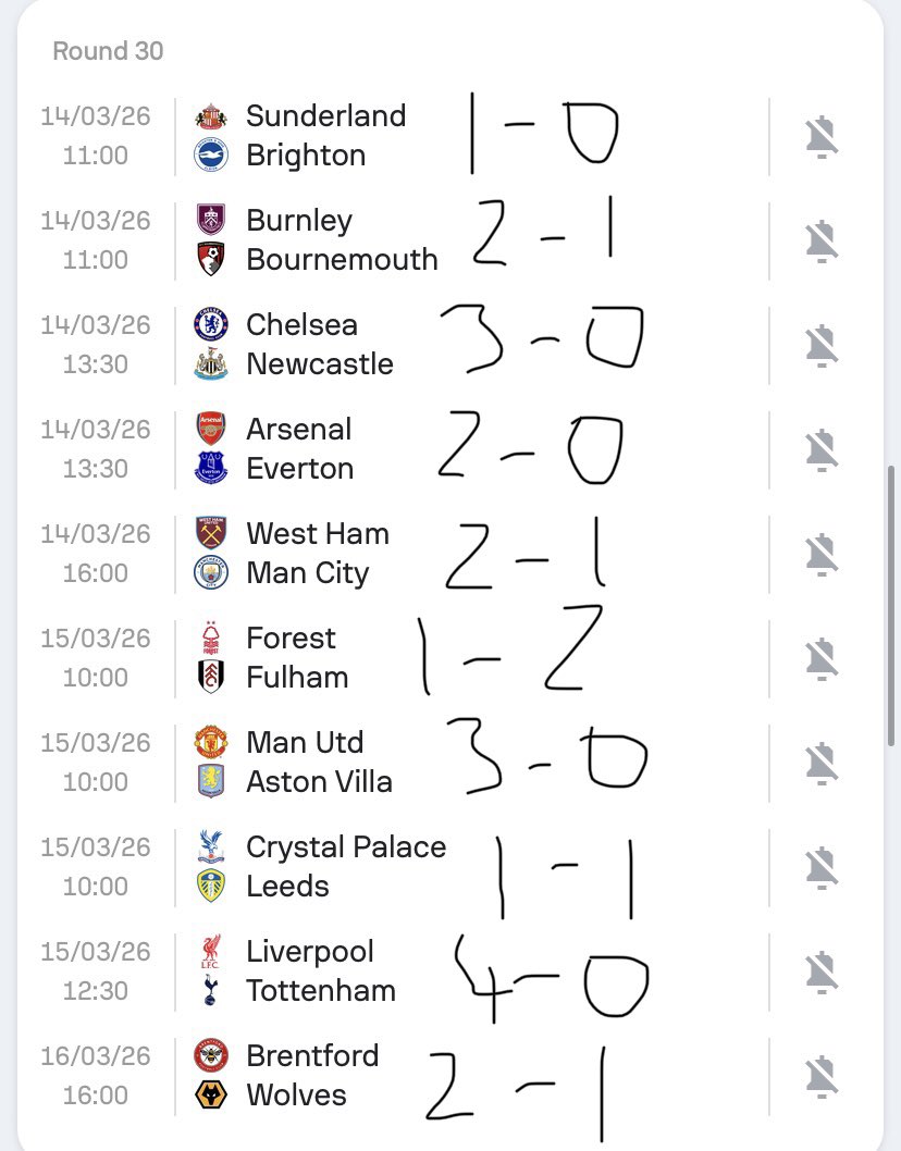 Punter Phil⚽️ tweet media