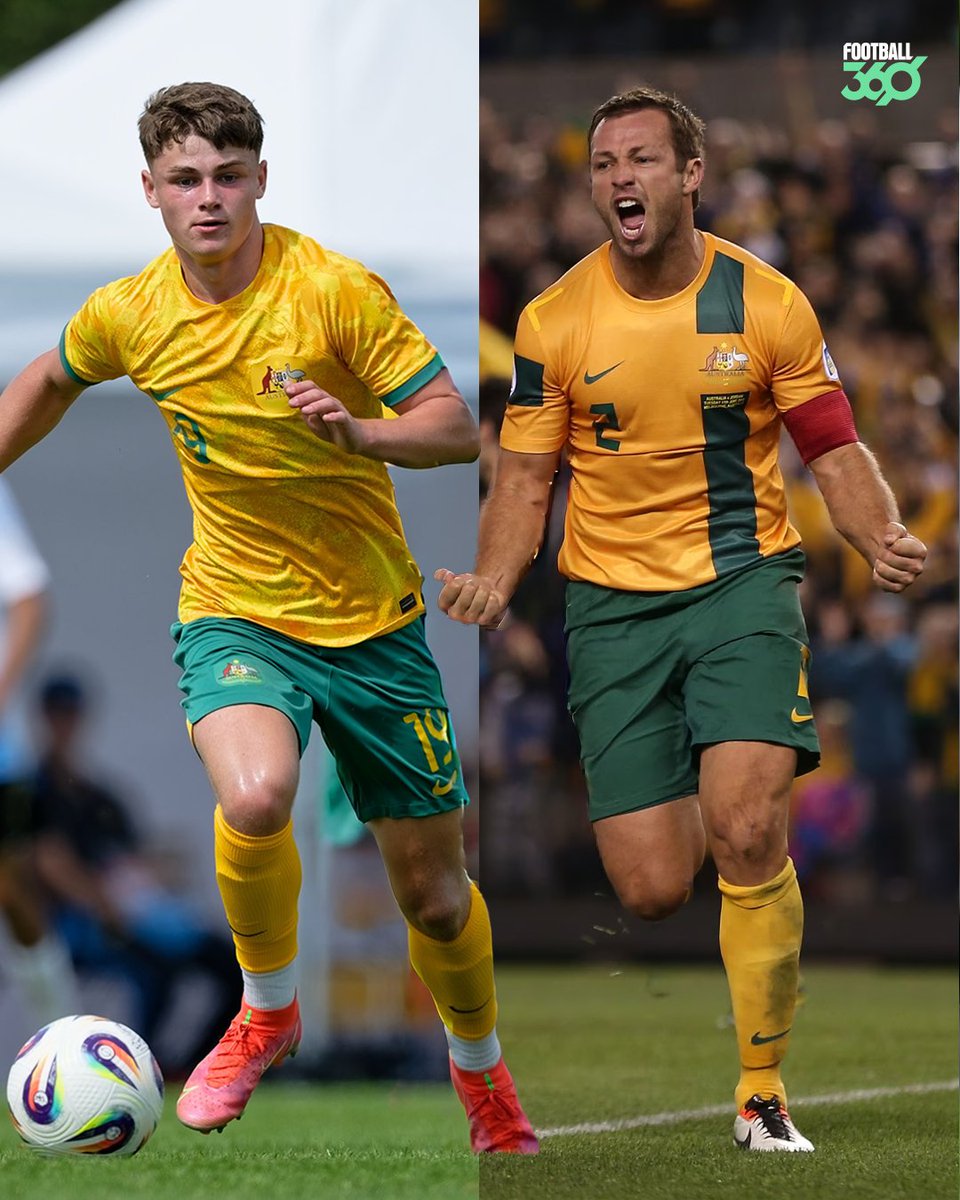 Football360.com.au tweet media