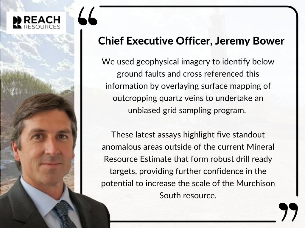 Reach Resources tweet media