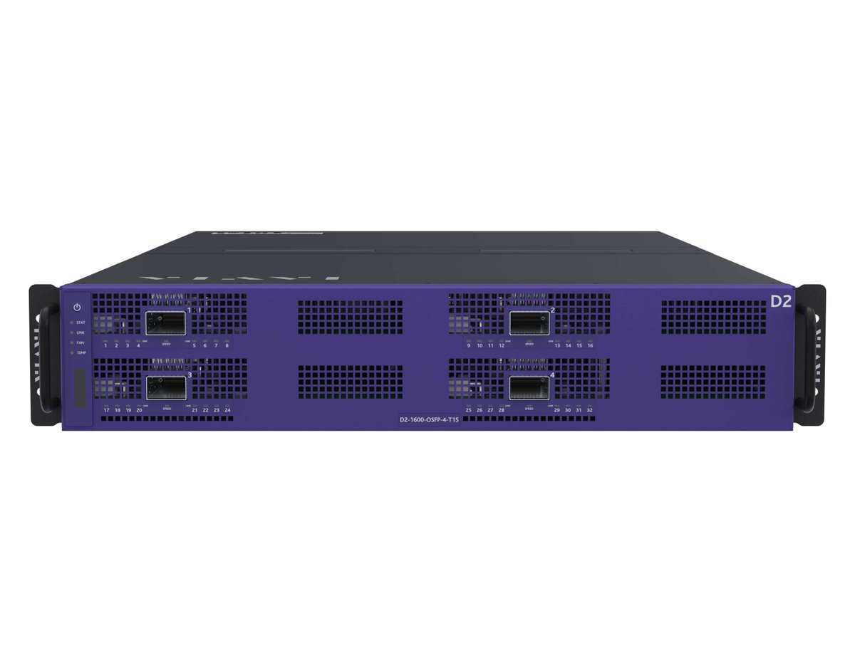 VIAVI Solutions tweet media