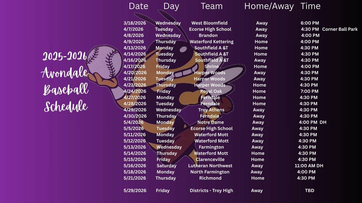 Avondale Baseball tweet media