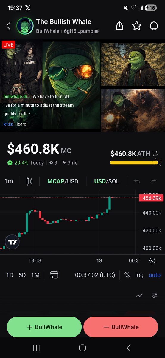 Another ATH 

6gH5aqXWb3nmDvYvFRCQv9L3eBhr9jhVN911cCxCpump