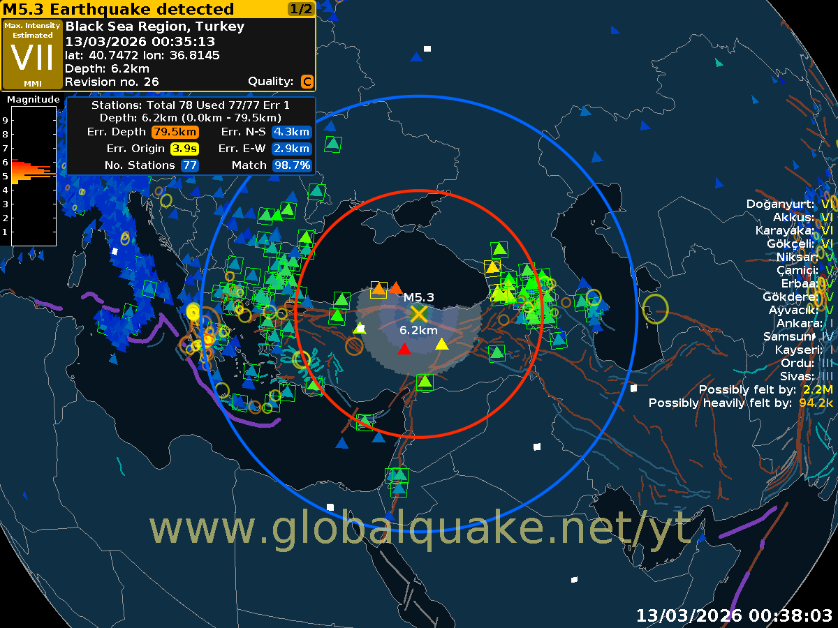 GlobalQuake tweet media